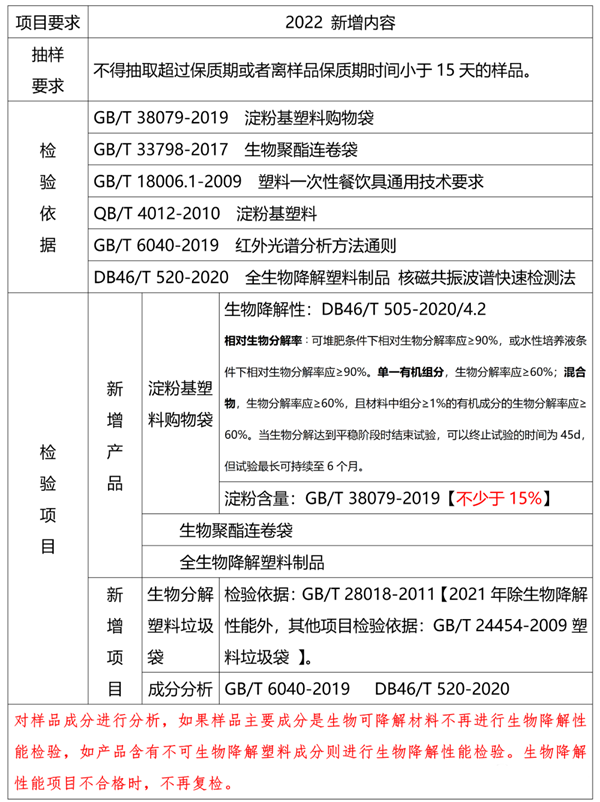 1651110426415651.png 30_副本.png
