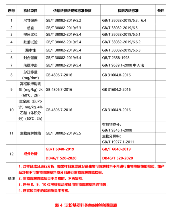 1651110864764074.png 5_副本.png